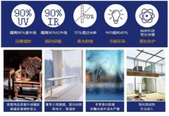 为更多家庭带来高质量的智能恒