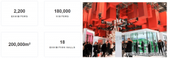 过18万人次参不雅了BAU2025