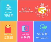 选择一个适合本人目需要分析考虑多方面要素