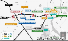 目较强的资产保值潜力